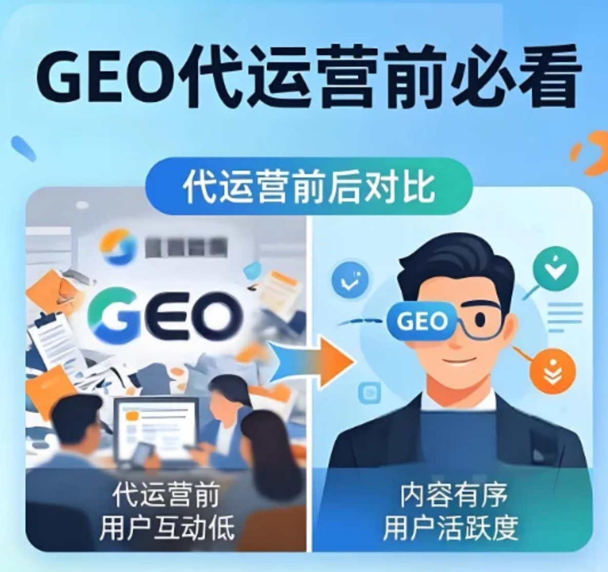 短视频代运营集体转型 AI GEO 豆包推广底层逻辑